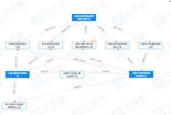 3019abcb14db42a58513d3dfe935bc5c.png