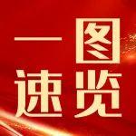 一圖速覽丨屯蘭礦：搶時爭速 以質(zhì)取勝