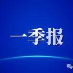 福建水泥一季度虧損同比收窄至1992萬元，營收同比增5.4%