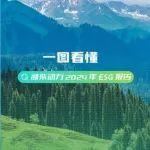 一圖看懂山東重工旗下濰柴動力2024年ESG報(bào)告