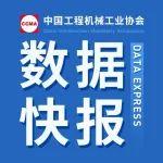 2025年4月工程機(jī)械行業(yè)主要產(chǎn)品銷售快報(bào)一