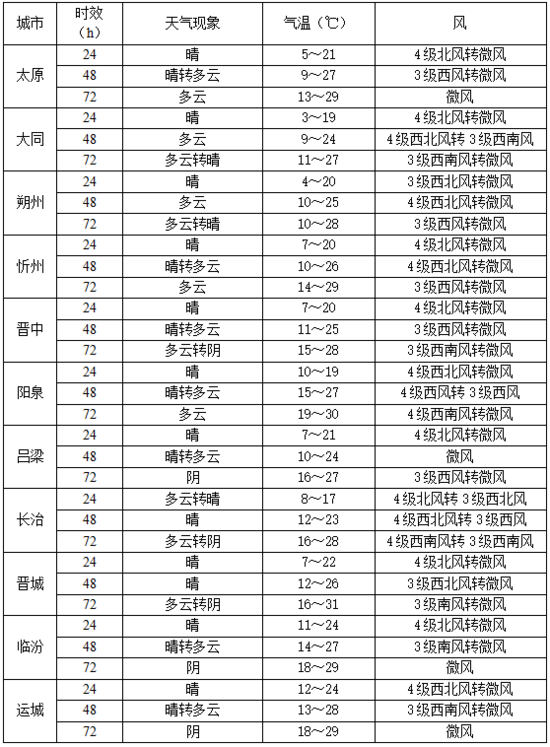 b854fa9b797cbd5ec953d38086ccd22.png