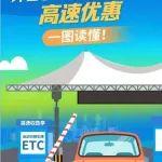 惠引八方客！周末來貴港、南玉珠項目高速享受超值優(yōu)惠