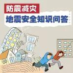 一图读懂！身边的地震安全知识问答