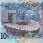 世界貨幣上的“鐵建印記”