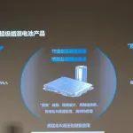 中創(chuàng)新航技術(shù)解決方案-超級插混電池