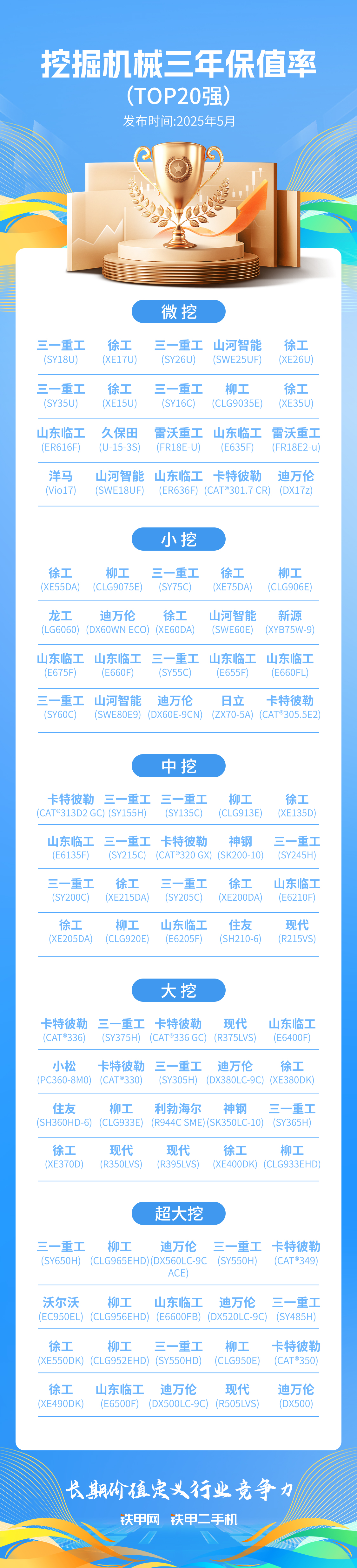 大会现场