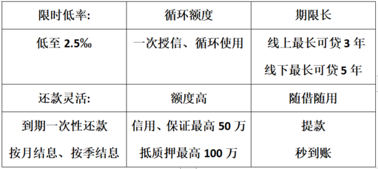 企业微信截图_17482265234429.png