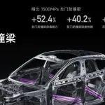 2200MPa超强钢加持，小米YU7打造移动安全堡垒