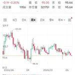 美國總統(tǒng)最新鋼鐵進(jìn)口稅政策及影響解析