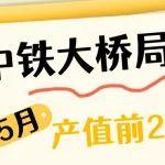 夏日攻堅(jiān)正當(dāng)時(shí)！中鐵大橋局5月產(chǎn)值前20榜單發(fā)布