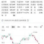 力拓與澳大利亞PKKP原住民公司簽署的鐵礦石業(yè)務(wù)共同管理協(xié)議