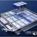 技術(shù) | 動(dòng)力電池主要公開技術(shù)匯總（建議收藏）