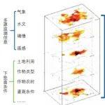 全国旱情监测预警综合平台建设与应用实践