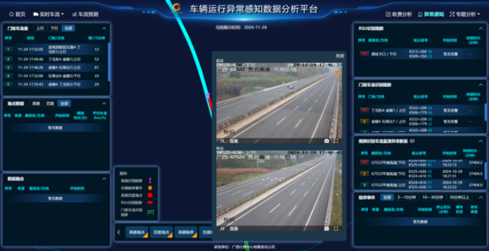 车辆运行异常感知数据分析平台.png