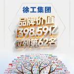 突破1398億元！徐工品牌價值，連續(xù)12年行業(yè)第一！