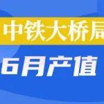 奋战当“夏”，施工正酣！中铁大桥局6月产值前20榜单发布