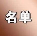 3条330天、14条270天！宁夏水泥熟料线年生产天数名单公示