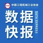 2025年6月工程机械行业主要产品销售快报二