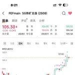 铁矿石一个月暴涨15%，达到107美元！价格会回调吗？