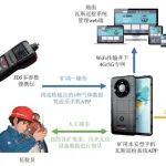 张学启高工：内蒙古伊泰红庆河煤矿基于矿鸿的煤矿智能巡检系统应用探索