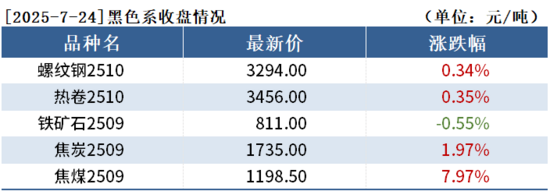 2752ae892724e14e97035a147d5d898
