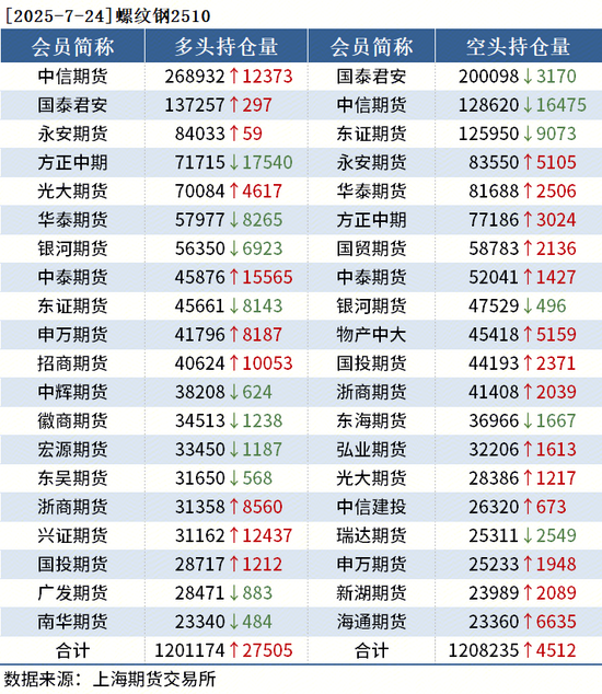 55879515b97a3e42f3497acb6d91c04
