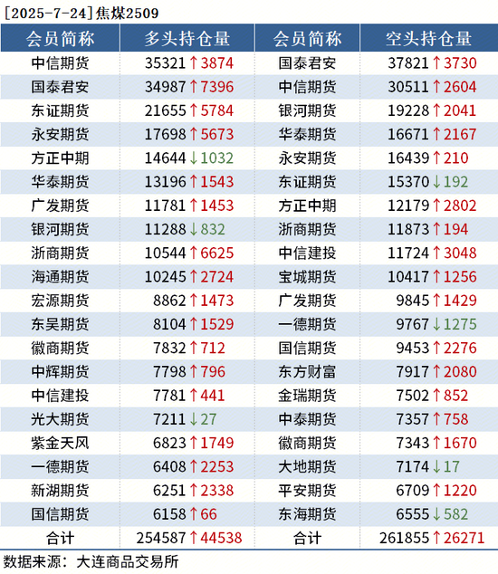 395cbfab837510f12f7ceae26ca8bf3