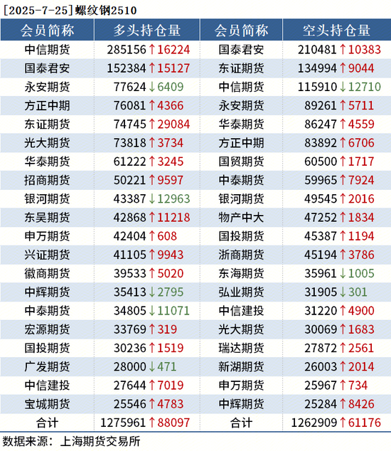 53f75374e0087042b79cad79122790f