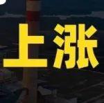 政策+旺季，煤炭价格继续上涨！