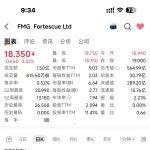 FMG 2025年6月季度及财年生产报告的详细核心内容总结，成本降到 16.29 美元