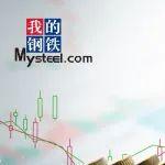 螺纹钢大跌2%，双焦期货跌停，钢价回调