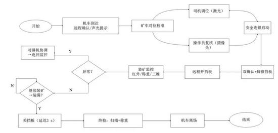 b35a6f505506f26346528121005b3b84_D59D3722-0DA7-4f75-99F0-8CB3EEA3669B-F002.jpg