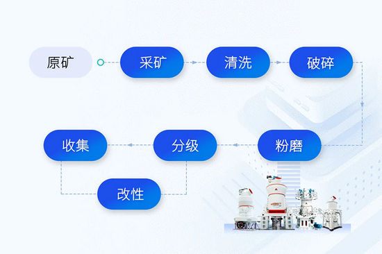 https://upbbsimg.cehome.com/cms/250729/48186be026d54dc6ad97fad32635b32f.!W550