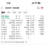 我们打破了西方垄断的钻石行业，但我们能赚钱吗？看看这些上市公司表现吧！