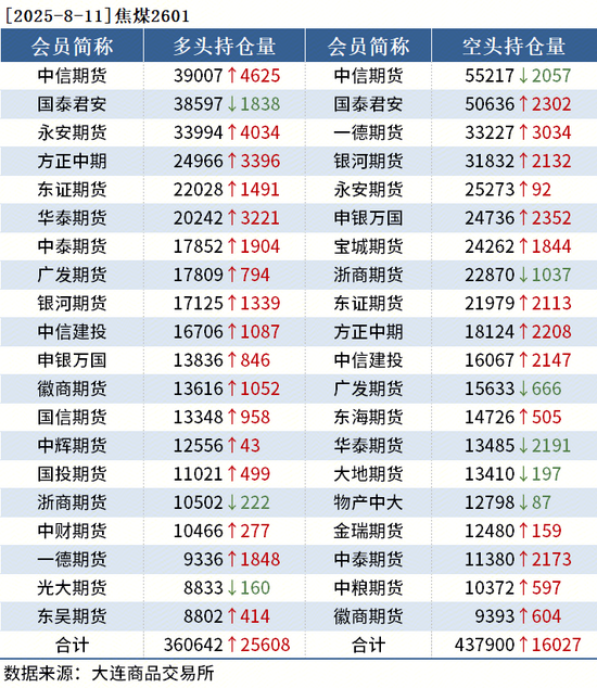 94842bb6389950e646f355d909c7067