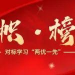 旗帜·榜样丨看山东重工优秀共产党员的先锋足迹（四）
