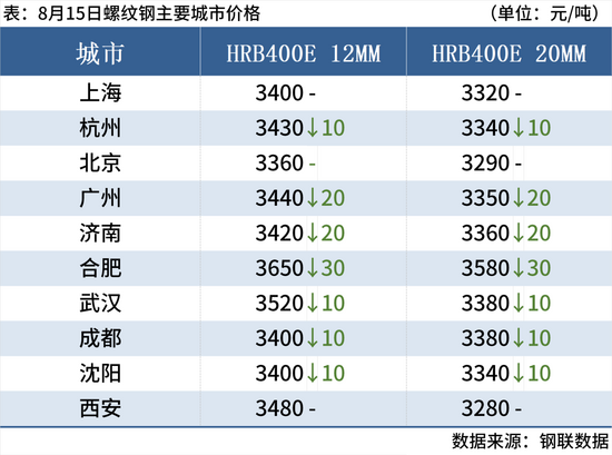 529721cd-3953-4999-91db-6033a55f6d9f