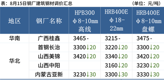 ada7f8a7-5613-4c06-9bf8-af865647a17c
