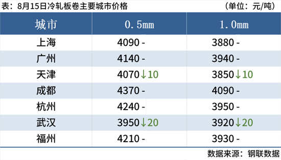 6921eedf-1095-42a9-9b6a-cdaac92a30a1