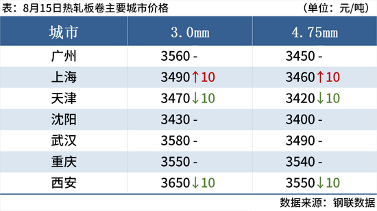 0dbf3324-fa62-4a19-b595-0d6bf58d31a6