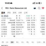 澳洲 Fenix Resources公告宣布Beebyn-W11铁矿石矿山的首次出货