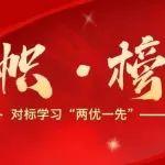 旗帜·榜样丨看山东重工优秀共产党员的先锋足迹（五）