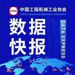 2025年7月工程机械产品进出口快报