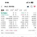 淡水河谷：从国家矿业巨头到全球铁矿霸主的百年进化史