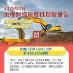 央视财经×三一重工：7月份路面设备火力全开，基建“五虎将”崛起！