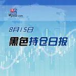 黑色持仓日报：期螺下跌，中信期货减持近3万手多单