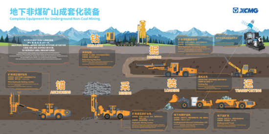 地下矿车中英文_副本2.png
