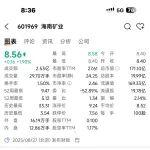 海南矿业1.01亿股股份，海钢集团无偿划转海南国有资产运营管理有限公司