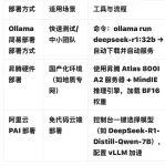 DeepSeek-R1模型在矿产勘探中的具体算法原理和技术优势是什么？